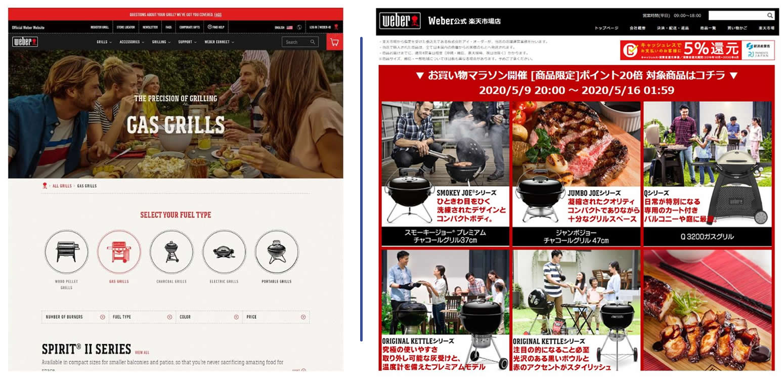 Weber vs Rakuten Ichiba category page
