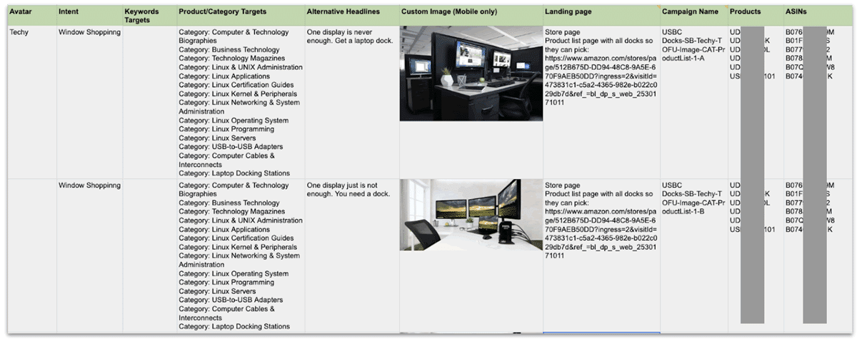 Ad planning example sheet