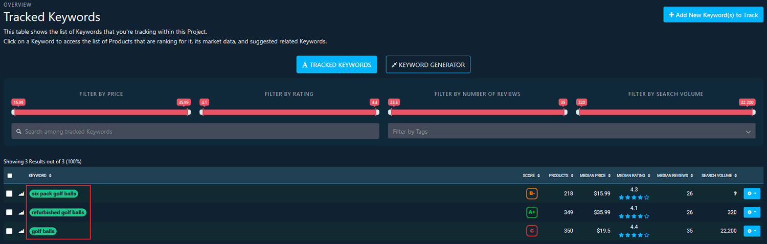 DataHawk platform